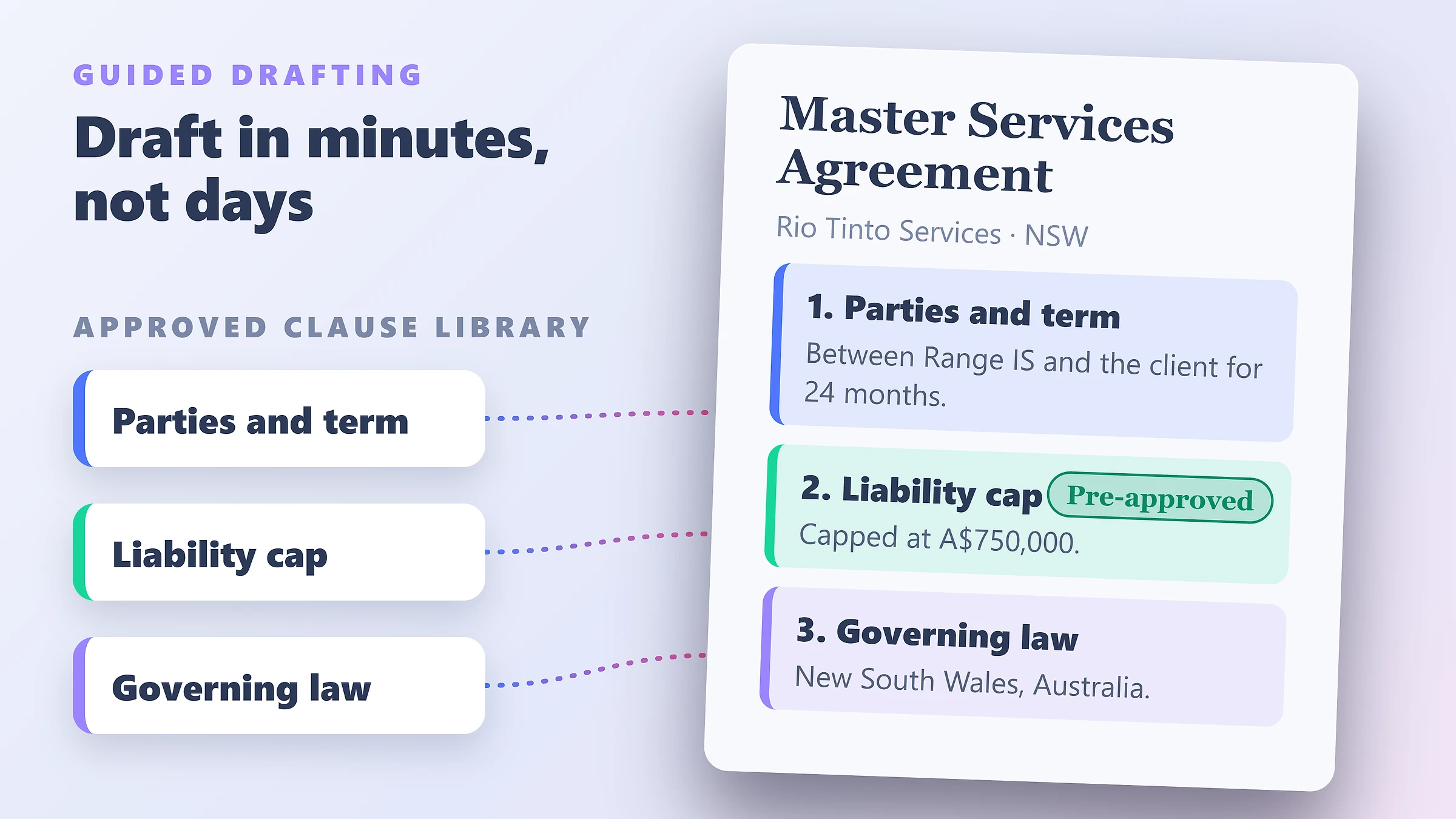 Guided questionnaire generating a services agreement draft from approved clauses